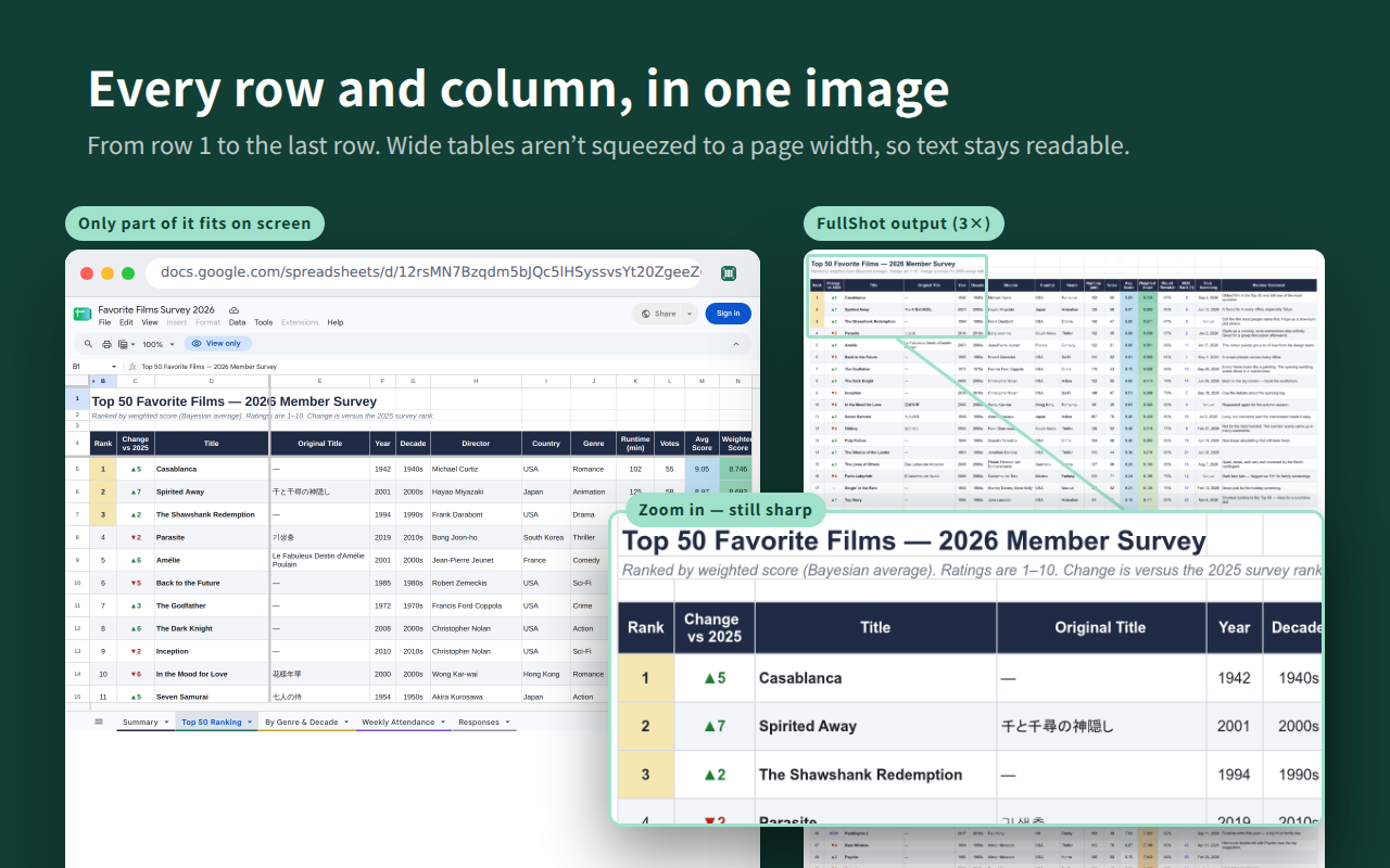 A sheet that doesn’t fit on screen, next to the single image FullShot exported